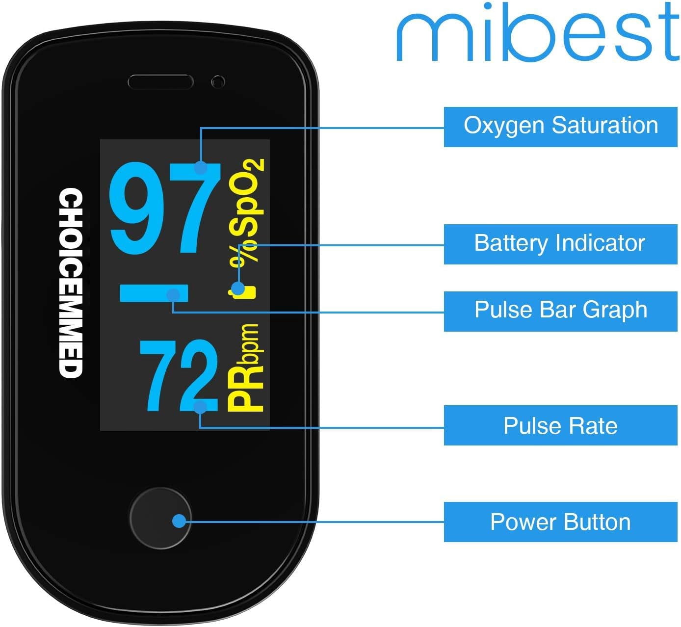 CHOICEMMED Black Dual Color OLED Finger Pulse Oximeter - Blood Oxygen Saturation Monitor with Color OLED Screen Display and Included Batteries - O2 Saturation Monitor