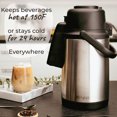 Pykal SplashProof Thermal Coffee Carafe Insulated Drink Dispenser with
