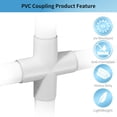 thumbnail image 3 of Tubería de PVC Fitting LESSO en cruz de 1 pulgada, paquete de 10, 3 of 7