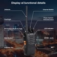thumbnail image 3 of Walkie Talkies BAOFENG 888S recargables de largo alcance para adultos, 3 of 8