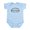 Sky Blue, variant on CafePress - Future Welder Like My Daddy Infant Bodysuit - Baby Light Bodysuit, Size Newborn - 24 Months