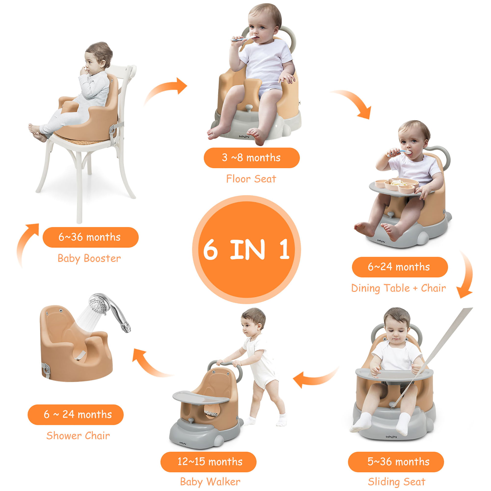 6-24 Months Newborn Bath Seat Children Folding Bath Seat Children Dining Chair Baby Tub Baby Gifts Baby Multi-Function Folding Bath Seat 