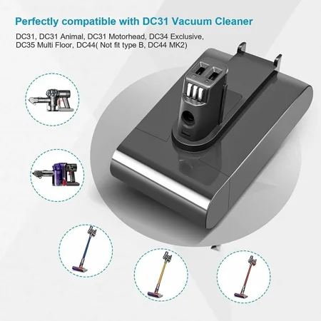 Battery For Dyson DC31 22.2V DC34 DC35 DC45 DC44 Type A Animal Vacuum Sony Cell
