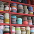 thumbnail image 4 of 2pcs 70cm Colorful Open End Nylon zipper Open Invisible Soft Nylon Zippers Tailor Sewer Crafts Random Color, 4 of 7