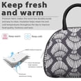 thumbnail image 3 of Insulated Lunch Bag Women, Reusable Shell Stripe Beach Pattern Tote Lunch Box, Leakproof Cooler Lunch Bags for Work Office Travel Picnic, 3 of 4