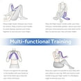 thumbnail image 4 of Thigh Workout Exerciser，Thigh Shaper Trainer for Toning Leg, Arm, and Upper Body Muscle，for Women Create A Fascinating Curve,Home Workout Exercise Machine, 4 of 5