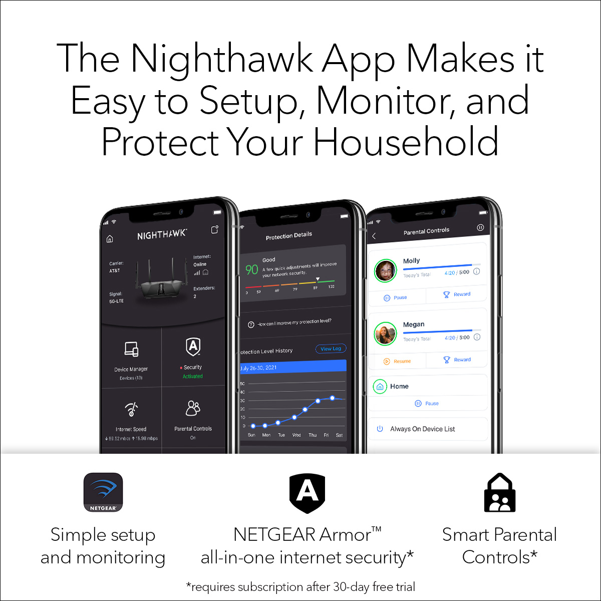 NETGEAR - Nighthawk AX5400 WiFi 6 Router, 5.4Gbps (RAX50) - image 5 of 6