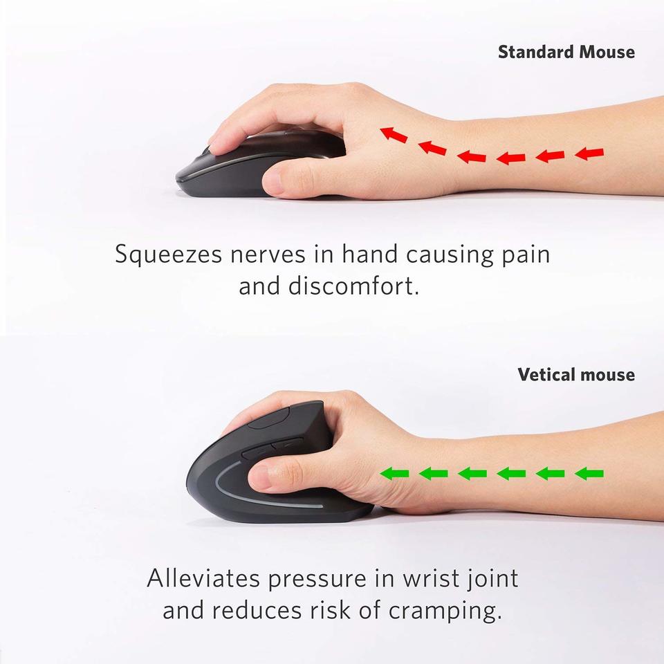 Anker 2.4G Wireless Vertical Ergonomic Optical Mouse photo 6