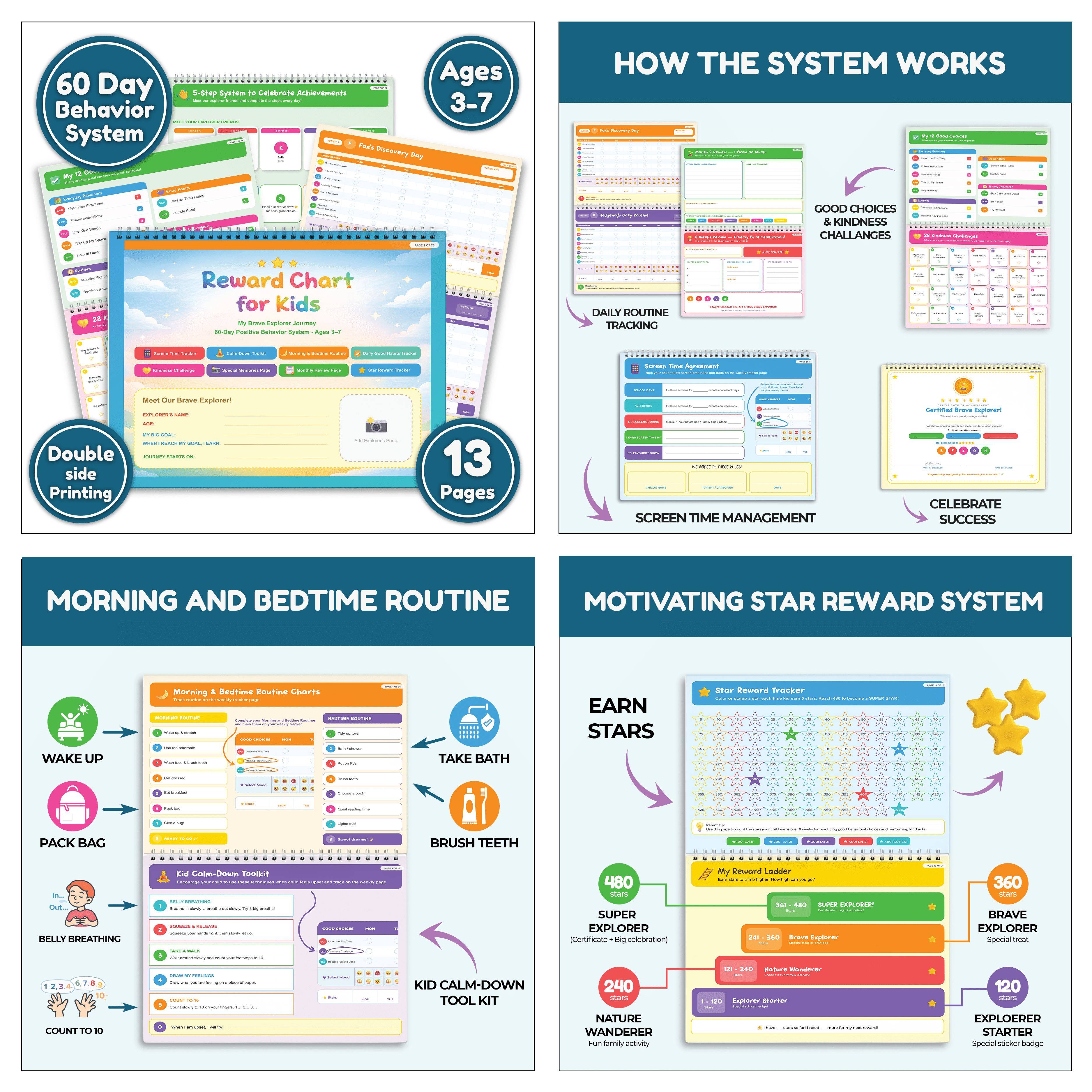 Behavior Chart for Kids at Home – 60 Day Wall Planner for Ages 3–7 – Morning & Bedtime Routine Chart, Visual Schedule, Screen Time Monitoring with Weekly Tracker & Monthly Review | 14x11.5 in 250 GSM