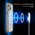 thumbnail image 3 of for iPhone 15 Case with Invisible  Ring Stand Translucent iPhone 15 Phone Case 6.1" [Compatible with MagSafe][-Grade Drop Protection][Great Grip Feeling], Titanium Grey, 3 of 16