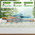 thumbnail image 5 of SONORO KATE Mattress Topper Twin XL Size, Cooling Bamboo Extra Thick Mattress Pad, 900GSM Fluffy Down Alternative Fill with 21" Deep Pocket, 5 of 6