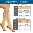 thumbnail image 3 of 3 Pairs Zipper Open Toe Copper Compression Socks for Women & Men Circulation 15-20 mmhg - Better Blood Flow, Swelling, Best Support for Medical, Running, Nursing, 3 of 5