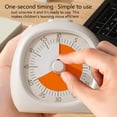 thumbnail image 6 of Visual Timer Time Management Tool 60 Minutes For Children Daily Routine Tasks, 6 of 18