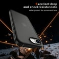 thumbnail image 3 of Dteck for iPhone 16e Case with Screen Protector + Lanyard Wrist Strap, Translucent MatteShockproof Protective Phone Case for iPhone 16e 6.1 Inch, Black, 3 of 6