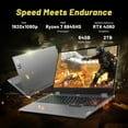 thumbnail image 3 of Lenovo LOQ 15.6'' 144Hz FHD Gaming Laptop, AMD Ryzen 7 8845HS, NVIDIA GeForce RTX 4060, 64GB DDR5, 2TB SSD, 4-Zone RGB Backlit Keyboard, Wi-Fi 6, Win 11 Pro, Luna Grey, 1TB Docking Station Set, 3 of 8