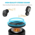 thumbnail image 2 of Auriculares inalámbricos Erligpowht Bluetooth 5.0 con funda de 2000 mAh, 2 of 8