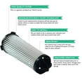 thumbnail image 2 of Filter For Hoover Bagless Backpack Vacuum C2401, 2 of 3