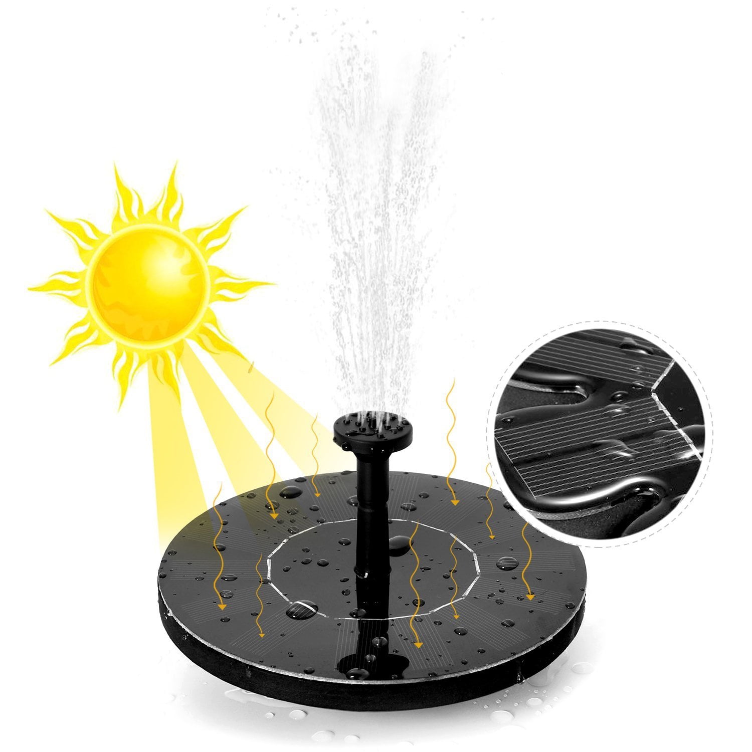 MADETEC Upgraded 3W Solar Fountain Pump with Battery Backup LED Lights New Spray Heads,Submersible Water Pump for Bird Bath Outdoors Fish Tank Small Pond Pool Garden and Lawn 