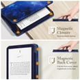 thumbnail image 5 of Fintie Case for 7"/6.8" Kindle Paperwhite(12th/11th Generation 2024/2021) / Colorsoft Signature Edition -Slim Foldable Stand Cover Auto Wake/Sleep, Starry Sky, 5 of 8