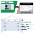 thumbnail image 4 of Laterales para Toldo Instantáneo Acepic 3 piezas 3x3m Impermeables con Protección UV 300D, 4 of 7