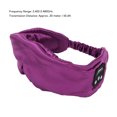 thumbnail image 3 of Música Inalámbrica Eye Cover Night Sleep BT Eyeshade Bloqueo de Luz Inteligente Eyeshade Auriculares Ultra Delgados ANGGREK  Otros, 3 of 8
