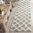 thumbnail image 3 of SAFAVIEH Dallas Jerrie Geometric Shag Runner Rug, Grey/Ivory, 2'3" x 10', 3 of 3