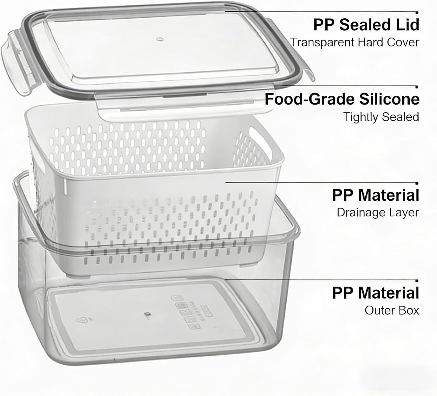 Fruit Storage Containers for Fridge, Household Transparent Food Storage Box-including Drain Basket, 4 in 1 Produce Containers,