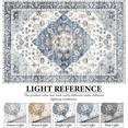 thumbnail image 7 of Area Soft Rugs 2X3 Washable Non Slip Boho Small Floor Entryway Rugs for Living Room Bedroom, Vintage Style Farmhouse Mat for KitchenNavy Blue&Steel Blue, 7 of 7