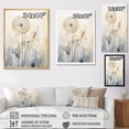thumbnail image 4 of Designart "Winter'S Dandelion Charm VI" Dandelion Floater Framed Wall Art Living Room, 4 of 5