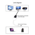 thumbnail image 4 of Convertidor Usb 3.0 A Vga Adaptador De Video Hd Video Externo Azul, 4 of 5