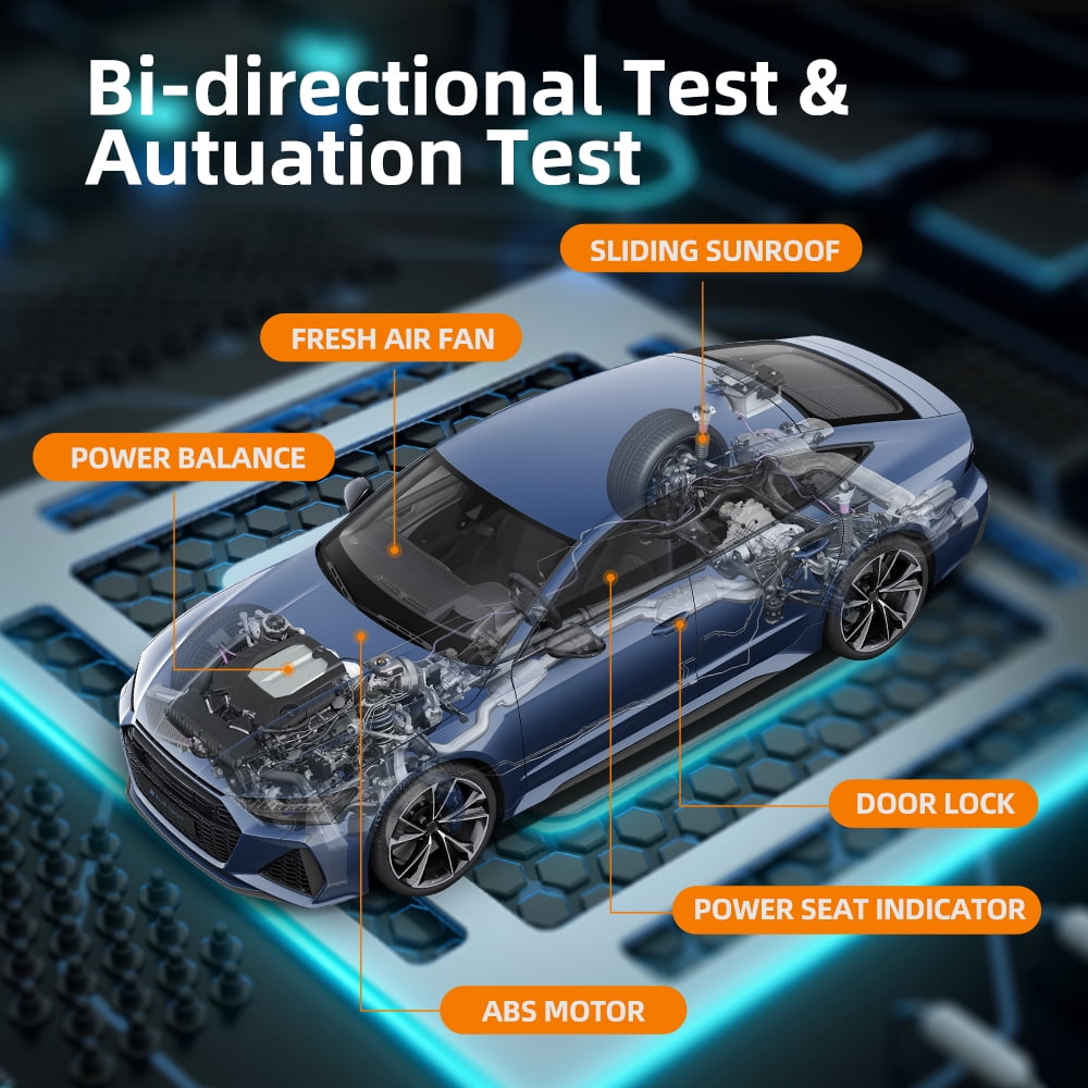 FOXWELL GT65 Automotive Diagnostic Tool Scan Full Systems ECU Co-ding Active Test Bi-directional Control OBD2 Scanner Car Scanner 24+ Reset Services Automotive Code Reader OBDII Scan Tool