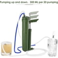 thumbnail image 5 of Filtro de agua portátil de 8000 litros, purificador de agua con pajita de 0,0001 micrones, purificador de agua de alta filtración adecuado para campamentos, viajes y emergencias al aire, 5 of 5