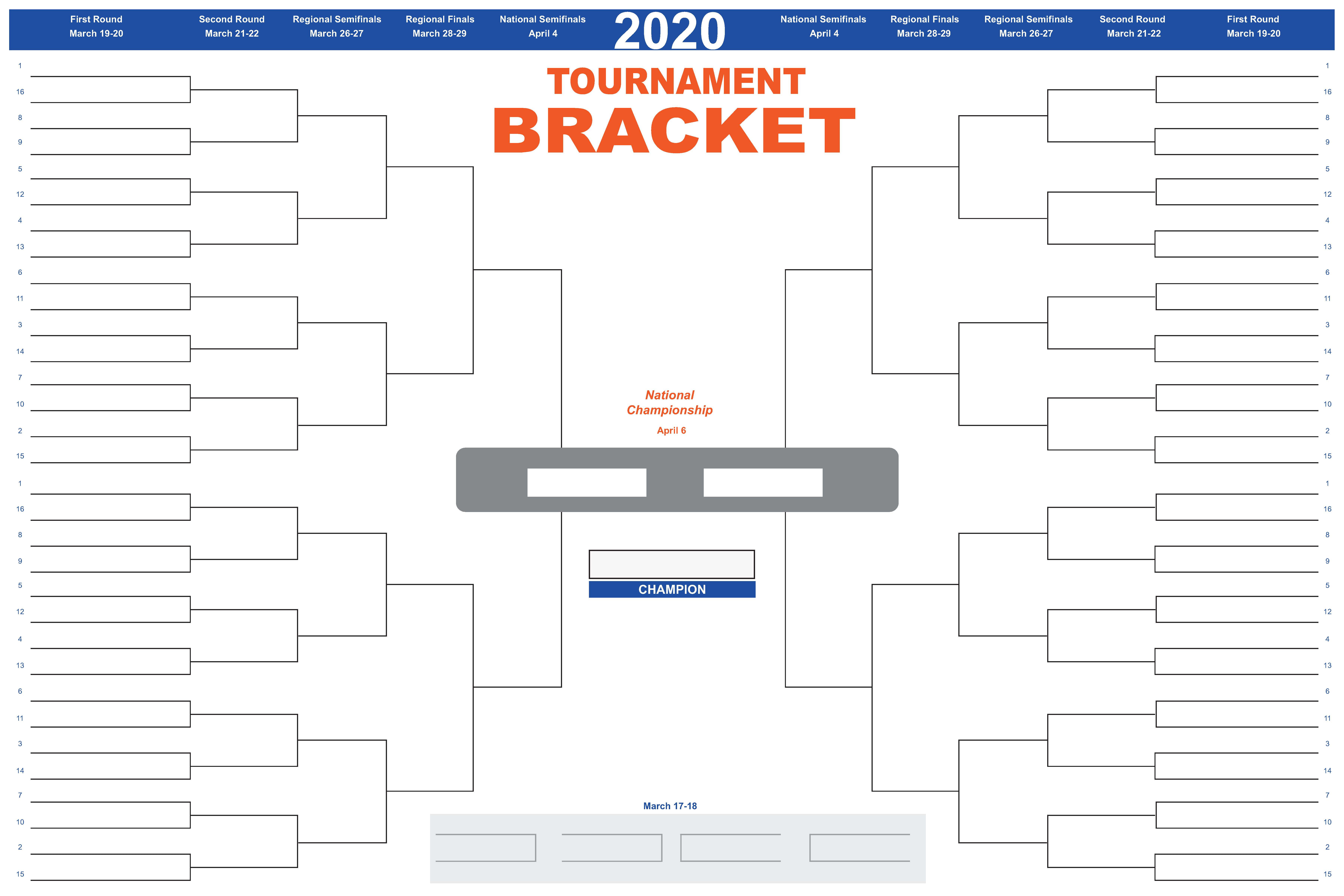 2020 March Madness College Basketball Tournament 64team bracket dry