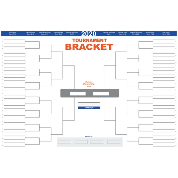 2020 March Madness College Basketball Tournament 64team bracket dry