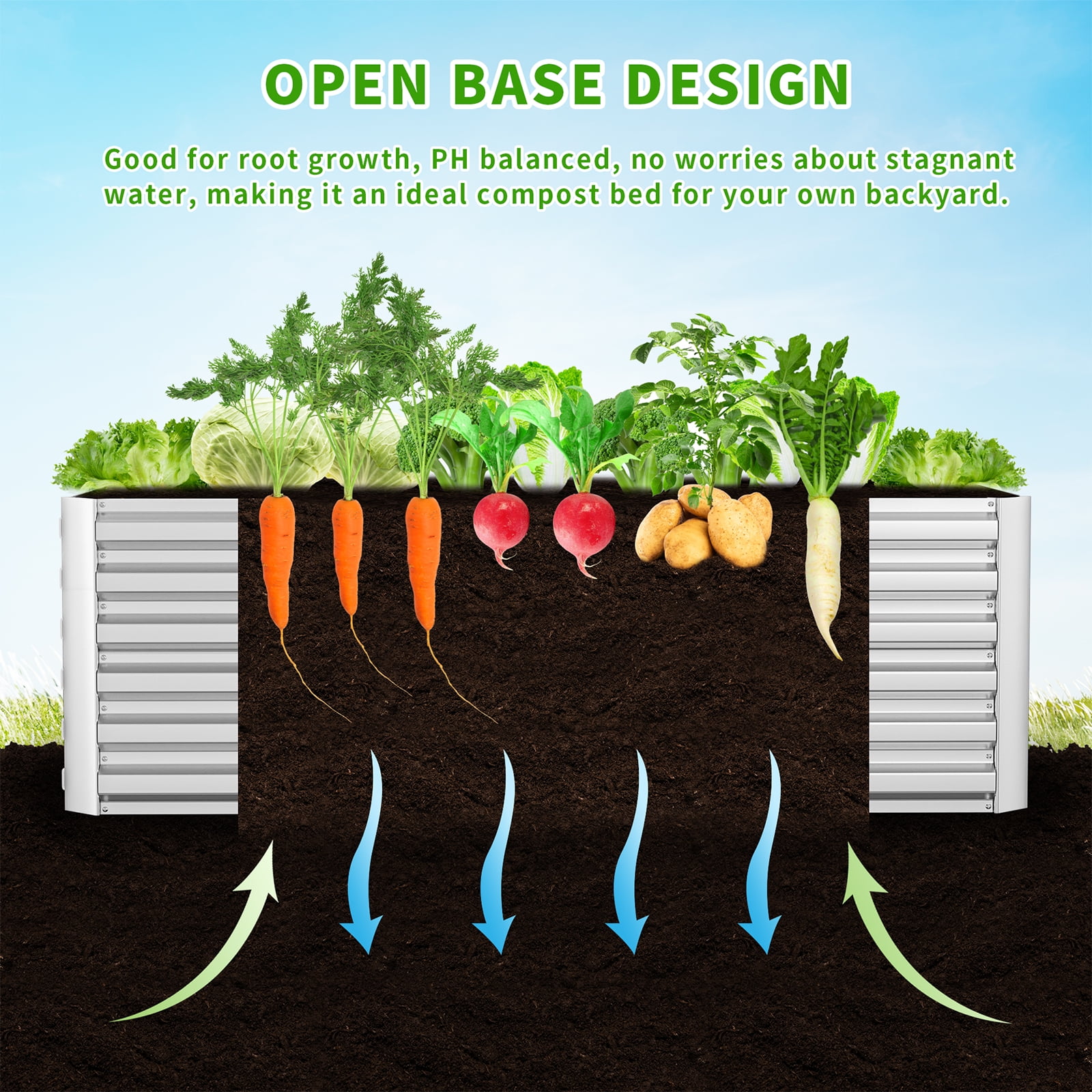 2PCS Outdoor Metal Raised Garden Bed,6x3x2ft Planter Box for Vegetables,Flowers,Herbs w/269 Gallon Capacity,Silver