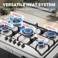thumbnail image 5 of Feasto Outdoor Kitchen Propane Gas Grill with Cabinet – 5-Burner Stainless Steel BBQ, 36,200 BTUs, Movable Wheels with Storage for Backyard Patio, 5 of 11
