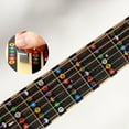 thumbnail image 2 of Accessories Guitar Fretboard Stickers Scales Notes Fret Decals Beginner Learning, 2 of 8