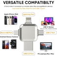 thumbnail image 2 of MFi Certified 512GB Flash Drive for iPhone Photo Stick, 4 in 1 Type-c OTG USB 3.0 Thumb Drive Memory Stick, 512GB External Expandable Memory Storage Drive Compatible for Mobile Phone & Computers, 2 of 6