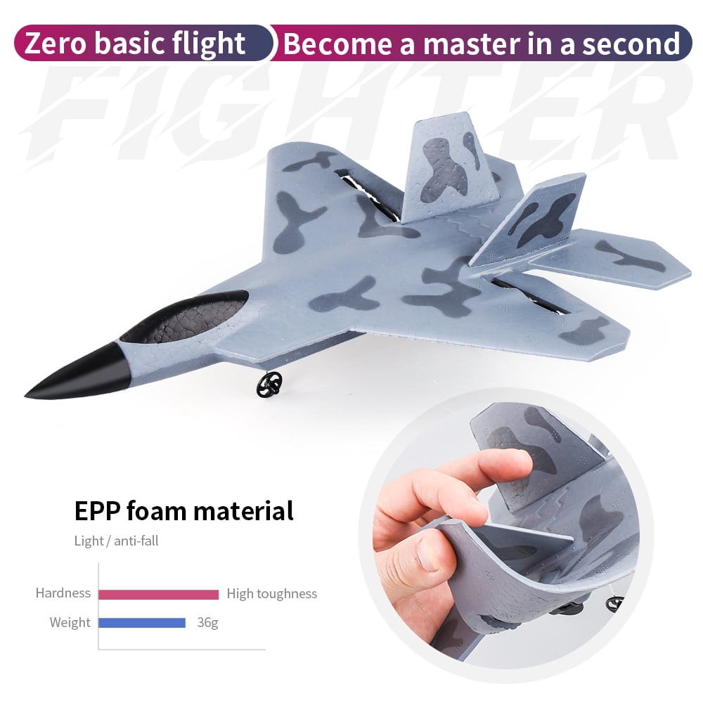Remote Control Airplane Ready to Fly, 2.4Ghz 2 Channel RC Plane with 3-Axis Gyro Stabilization, Durable EPP Foam RC Jet Aircraft Glider for Beginners & Kids