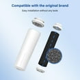 thumbnail image 3 of Reemplazo de Filtro de Agua EDR4RXD1 para EveryDrop EDR4RXD1, Filtro de Agua 4, Maytag UKF8001, Whirlpool WHR4RXD1, KAD4RXD1, 469006 Filtro de Agua para Refrigerador Nuevo, 3 of 8