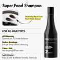 thumbnail image 3 of Contently Biotin Thickening Shampoo｜For Dry Scalp & Thinning Hair｜Purifying Shampoo To Repair & Strengthen Scalp｜Sulfate & Silicone Free 10.14 fl.oz, 3 of 3