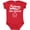 Red, variant on Inktastic Home Inspector Future Job Boys or Girls Baby Bodysuit
