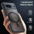 thumbnail image 5 of JETech Magnetic Case for Google Pixel 8 6.2-Inch 2023, Compatible with MagSafe, Translucent Matte Back Shockproof Phone Cover (Hazel), 5 of 6