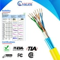 thumbnail image 4 of NewYork Cables Cat6 Shielded Plenum Ethernet Cable 1000ft 23AWG 550MHz Yellow, 4 of 5