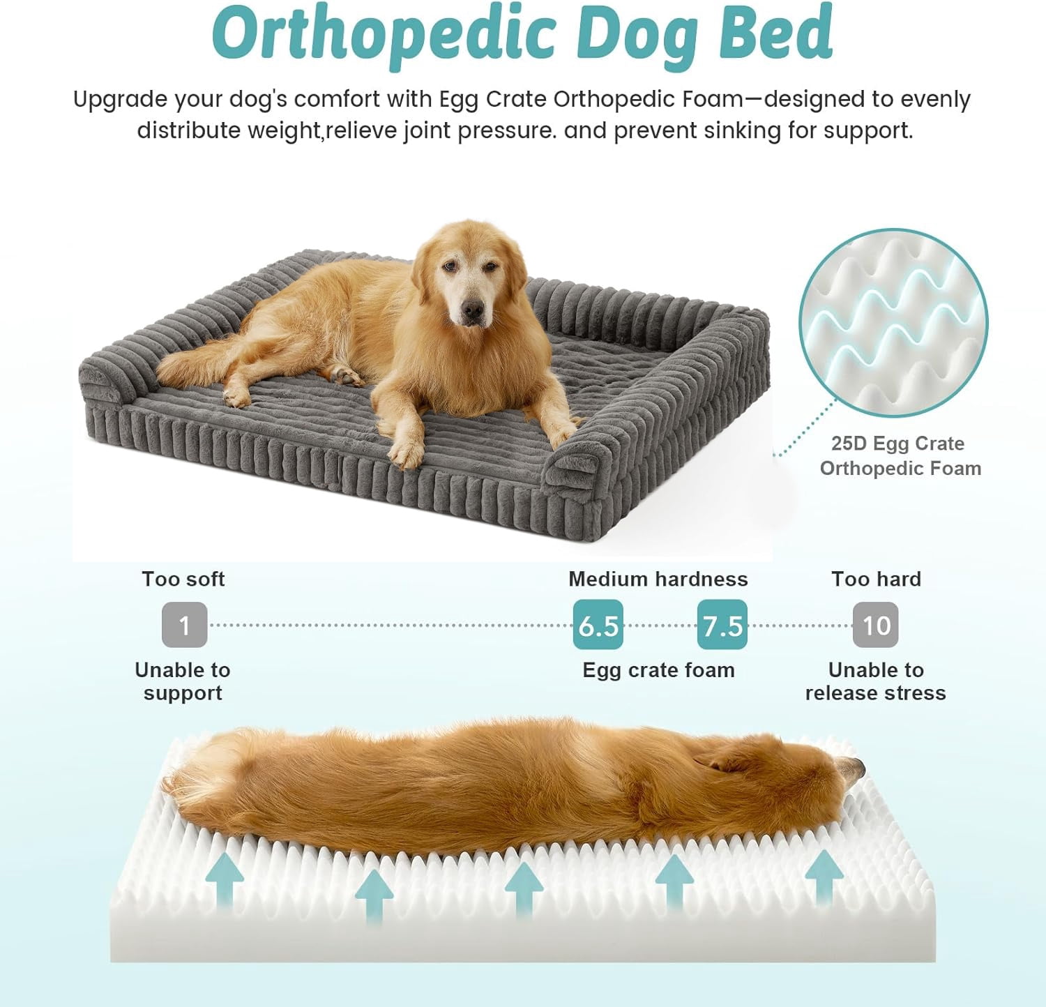 Katieovy Orthopedic Dog Beds for Large Dog,42 inch Removable Washable Dog Beds with Sides,Non-Slip Bottom Memory Foam Large Pet beds,Dark Gray