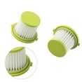 thumbnail image 3 of MYG Reusable Filter for 18V+ Performance Hand Vacuum PLC704K PLC705K PLC705B, High-Quality Replacement Filters, Dust Trapping, Easy Installation, A32F05N Compatible (2 Pack), 3 of 9