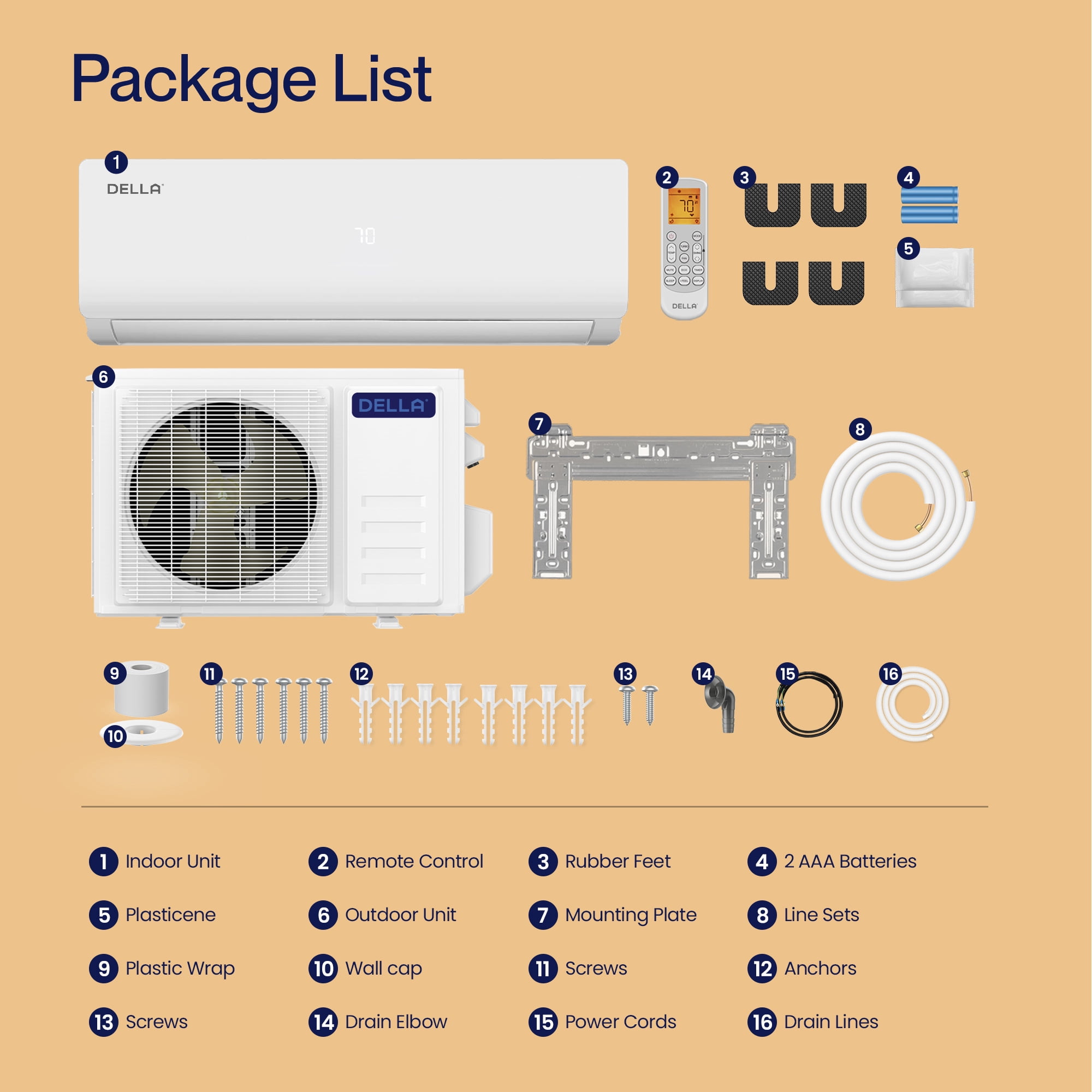 DELLA 9000 BTU Wifi Mini Split AC, Low Consumption, 0.75 Ton Heat
