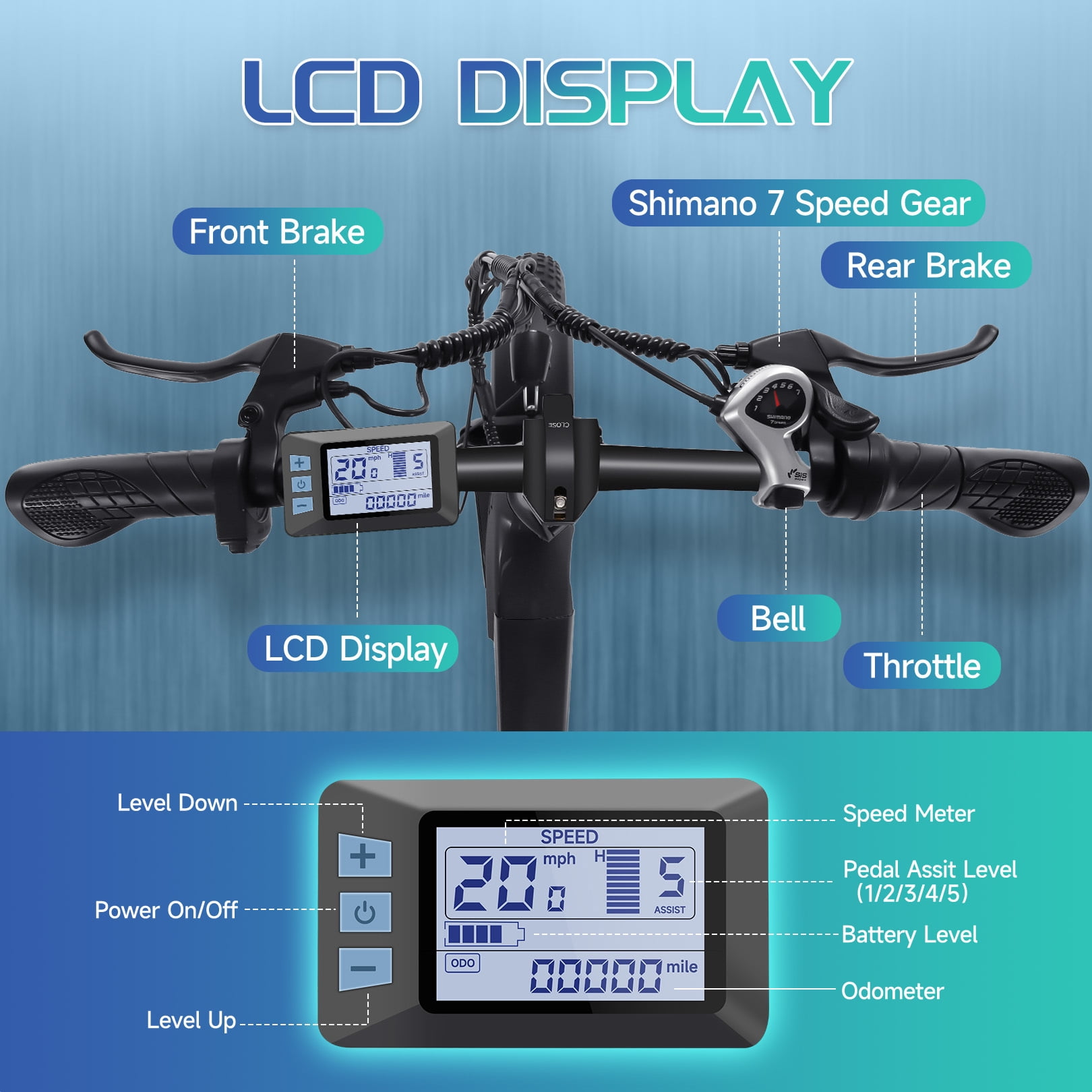 Elifine 500W Peak 1025W Electric Bike for Adults 20"x4" Fat Tire Shimano 7 Speed Ebike UL2849 White