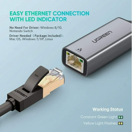 Ugreen Usb Ethernet Adapter Usb 3 0 To Rj45 Gigabit Ethernet Lan Network Adapter 10 100 1000mbps For Nintendo Switch Walmart Canada