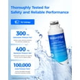 thumbnail image 6 of Waterdrop F27 Refrigerator Water Filter Replacement for Samsung®DA29-00020B HAF-CIN/EXP, HAF-CINRF28HMEDBSR, RF263BEAESR, RS25J500DSR, RF263TEAESG, HDX FMS-2, DA97-08006A-1, 6 of 11